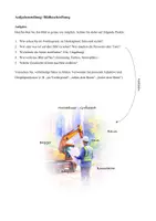Vorschau - Arbeitsblätter - Arbeitsblatt: Bildbeschreibung – Differenzierte Aufgabenstellung (A2–C1) - Deckblatt
