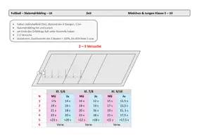 Vorschau - Test - Fußball - Bewertung - Seite 1