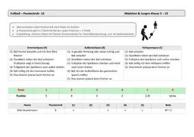 Vorschau - Test - Fußball - Bewertung - Seite 2