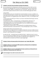 Vorschau - Arbeitsblätter - Der Weg zur EU (EGKS, EWG, EG, EURATOM - Gruppenpuzzle) - Seite 1