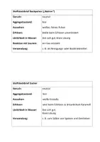 Vorschau - Unterrichtsreihen - Unterrichtseinheit mit Materialien: Stoffeigenschaften entdecken - editierbar - Seite 1
