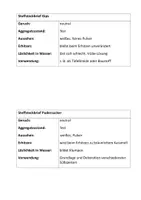 Vorschau - Unterrichtsreihen - Unterrichtseinheit mit Materialien: Stoffeigenschaften entdecken - editierbar - Seite 3