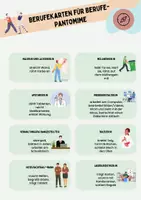 Vorschau - Stundenentwürfe - Berufsorientierung - Berufe entdecken (Gruppenarbeit) - Seite 3