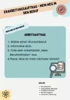 Vorschau - Stundenentwürfe - Berufsorientierung - Mein Berufsfahrplan - Seite 2