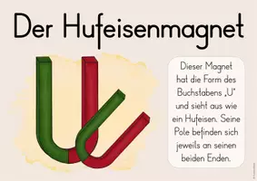 Vorschau - Arbeitsblätter - Magnetismus: Aushänge / Tafelmaterial & Arbeitsblätter - Seite 3