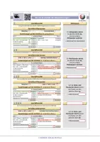 Vorschau - Arbeitsblätter - Modul 3: Grundlagen der Finanzbuchführung - Wertveränderungen in der Bilanz - Seite 3