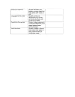 Vorschau - Arbeitsblätter - Editable Sight Word BUNDLE – Grades 1–4 – Flexible ELA Kit - Seite 3