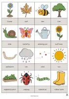 anteprima - Flashcard - Garden / Giardino: Drawing Game (Gioco per la lezione d'inglese) - Pagina 2