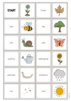 anteprima - Esercizi - GARDEN: Pacchetto XXL di materiali per la lezione di inglese (Giardino) - Pagina 3
