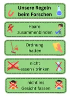 Vorschau - Stationenlernen - Forscherregeln / Experimentierregeln - Deckblatt