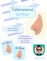 Vorschau - Poster - Tafelmaterial Nase - Deckblatt