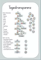 Vorschau - Poster - Classroom Management - Klassentier Otter - Seite 3