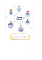 anteprima - Materiale di supporto/inclusione - tesina per alunna bes con mappe: la grande guerra - Pagina 1
