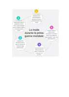 anteprima - Mappe concettuali - Tesina per alunna bes con mappe: la moda - Pagina 3