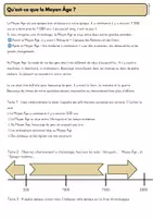 Aperçu - Jeux - Moyen-âge: Fiches de travail, cartes illustrées, stations - Page 1