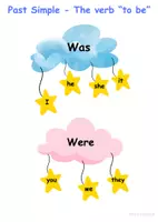 Προεπισκόπηση - Διαδραστικό υλικό - The verb to be - Past Simple (Was/Were) Poster - Εξώφυλλο