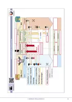 Vorschau - Arbeitsblätter - Modul 6: Grundlagen der KLR - Ergebnistabelle - Seite 3