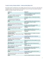 Vorschau - Arbeitsblätter - Modern Media: Understanding Digital Life (Tandem Sheet) - Seite 1