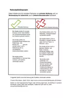 Vorschau - Arbeitsblätter - Feedback für Referate - Bildkarten mit Formulierungshilfen - Seite 3