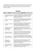 Vorschau - Unterrichtsreihen - Anträge und Verträge verstehen - Deckblatt
