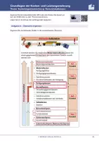 Vorschau - Arbeitsblätter - Modul 16: Grundlagen der KLR - Rückwärtskalkulation - Seite 3