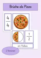 Vorschau - Poster - Brüche als Pizza - Tafelmaterial/Aushang - Deckblatt