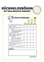 Vorschau - Unterrichtsreihen - Rückmeldebögen - Mappen, Lapbooks, Plakate, Präsentationen, Referate (Growth Mindset) - Deckblatt