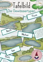 Vorschau - Stundenentwürfe - XXL Materialpaket: Leben am Teich/ Lebensraum Teich - Seite 1