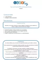 Aperçu - Apprentissages en autonomie - 100 Cartes d’Affirmations Positives pour Enfants - Page 2