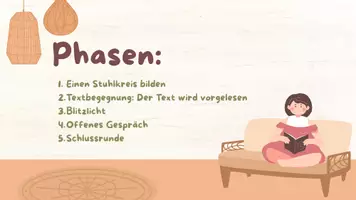 Vorschau - Präsentationen/Tafelbilder - Materialpaket "Literarisches Gespräch - Seite 3