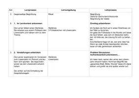 Vorschau - Stundenentwürfe - Unterrichtsbesuch Löwenzahn SU UB 1 - Bewertung sehr gut - gut - Seite 2