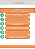 Vorschau - Arbeitsblätter - Classroom Management optimieren! - Seite 2