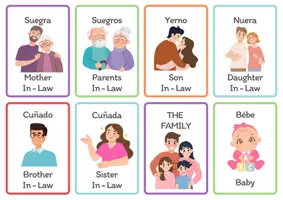 Vista previa - Decoración del aula - Flashcards miembros de la familia ingles / español - Portada