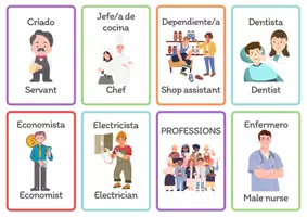 Vista previa - Tarjetas / Manipulativos - Flashcards profesiones ingles / español - Portada