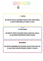 anteprima - Materiale di supporto/inclusione - I Mostri delle EMOZIONI! - Pagina 1