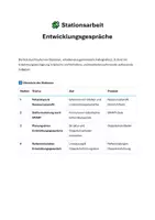 Vorschau - Arbeitsblätter - 🧩 Stationsarbeit Entwicklungsgespräche - Deckblatt