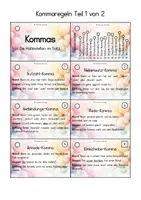 Vorschau - Fördermaterial/Inklusion - Kommabibliothek - Deckblatt