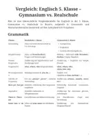 Vorschau - Lehrpläne/Lehrermaterial - Englisch 5. - Realschule vs. Gymnasium - Seite 1
