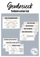Vorschau - Poster - Geodreieck - Tafelmaterial - Deckblatt