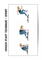 Aperçu - Cartes / Images - Athletics ⎮ Sprint - Technical card (English CLIC) - Page 1
