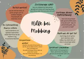 Vorschau - Poster - Hilfe bei Mobbing - Deckblatt
