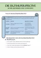 Vorschau - Arbeitsblätter - Erzählperspektiven bestimmen und anwenden mit Lösungen - Seite 1