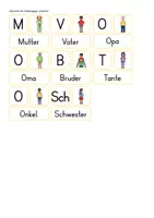 Vorschau - Fördermaterial/Inklusion - Klettmappen: Familie (vom Bild zum Wort) - Seite 2