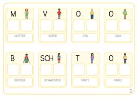 Vorschau - Fördermaterial/Inklusion - Klettmappen: Familie (vom Bild zum Wort) - Seite 3