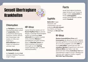 Vorschau - Arbeitsblätter - Infoplakate Sexualerziehung (Gallery Walk) - Seite 2