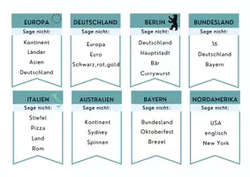 Vorschau - Spiele - Geographie Spiel - Sag es nicht - Seite 1