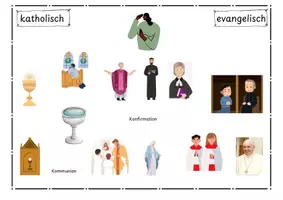Vorschau - Stundenentwürfe - Materialpaket Konfessionen im Christentum - Seite 2