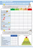 Vorschau - Arbeitsblätter - Ernährungsempfehlungen Teil 1: Die Ernährungspyramide! (BZfE: neue Version Stand September 2024) - Seite 3