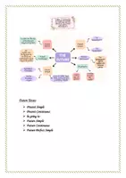 Προεπισκόπηση - Φύλλα εργασίας - Future Tenses (Intermediate): Presentation/Use/Examples/Practice - Σελίδα 1