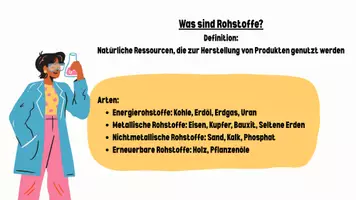 Vorschau - Präsentationen/Tafelbilder - Rohmaterialien Präsentation - Seite 3